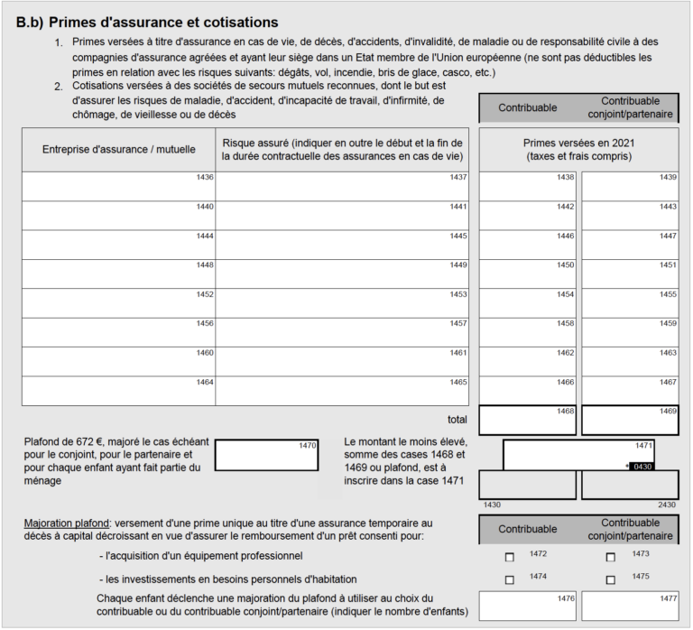 Les déductions fiscales au Luxembourg Guide des Impôts